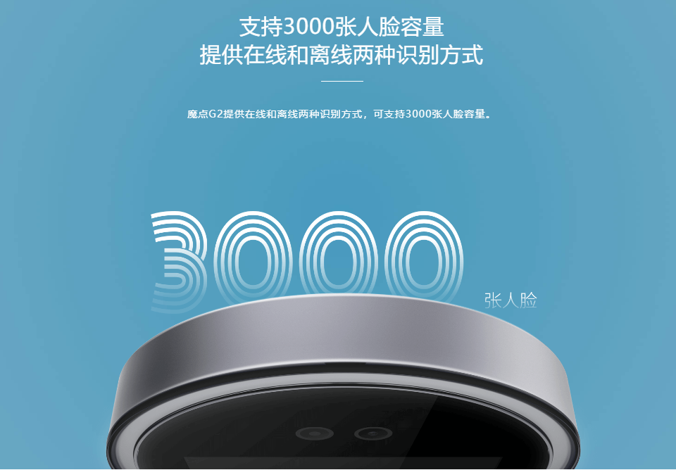 長沙聚大電子科技有限公司|搶答器|答題器|互動課堂反饋系統(tǒng)