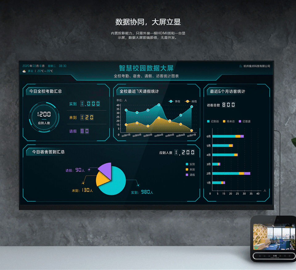 長沙聚大電子科技有限公司|搶答器|答題器|互動課堂反饋系統(tǒng)