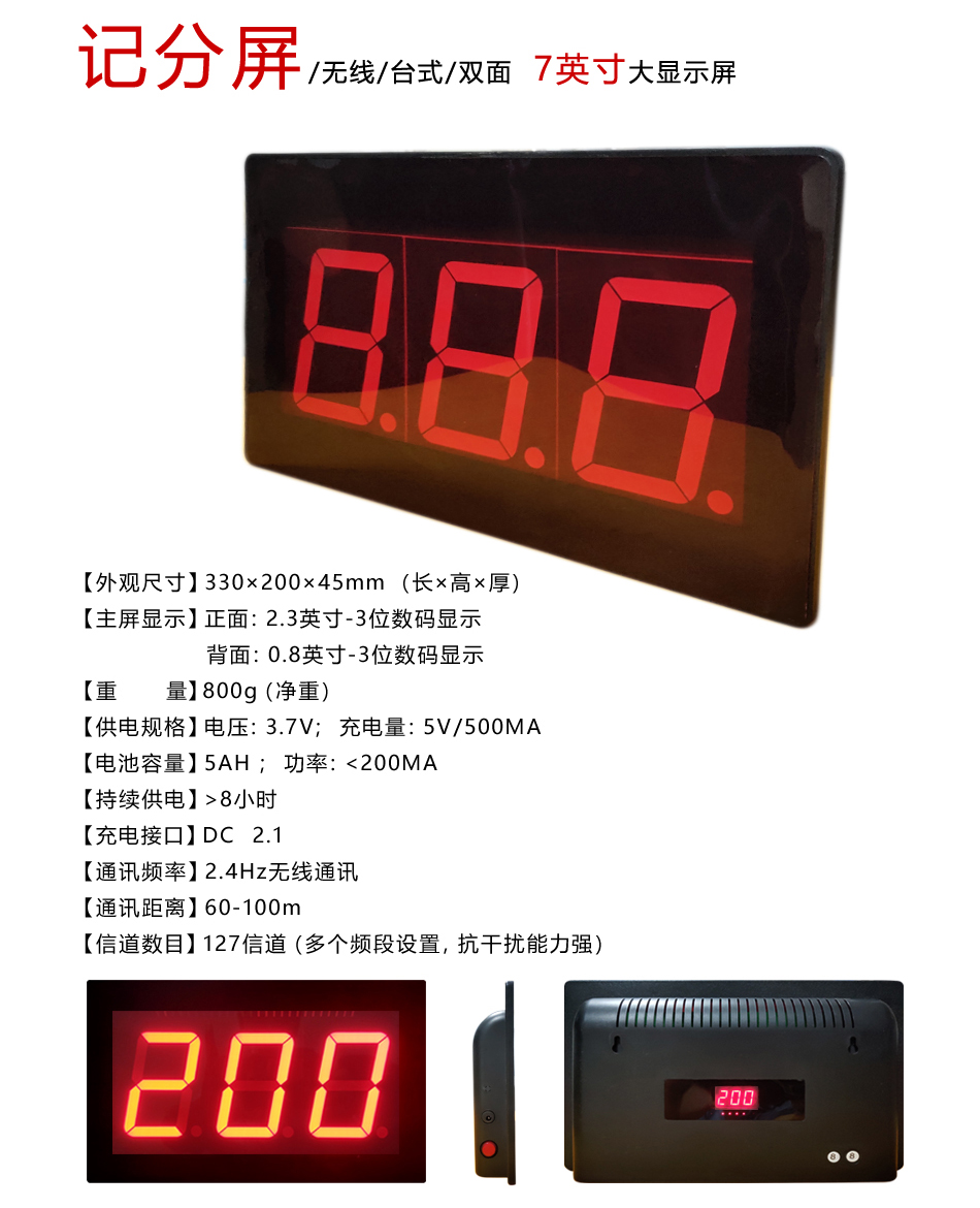 長沙聚大電子科技有限公司|搶答器|答題器|互動課堂反饋系統(tǒng)